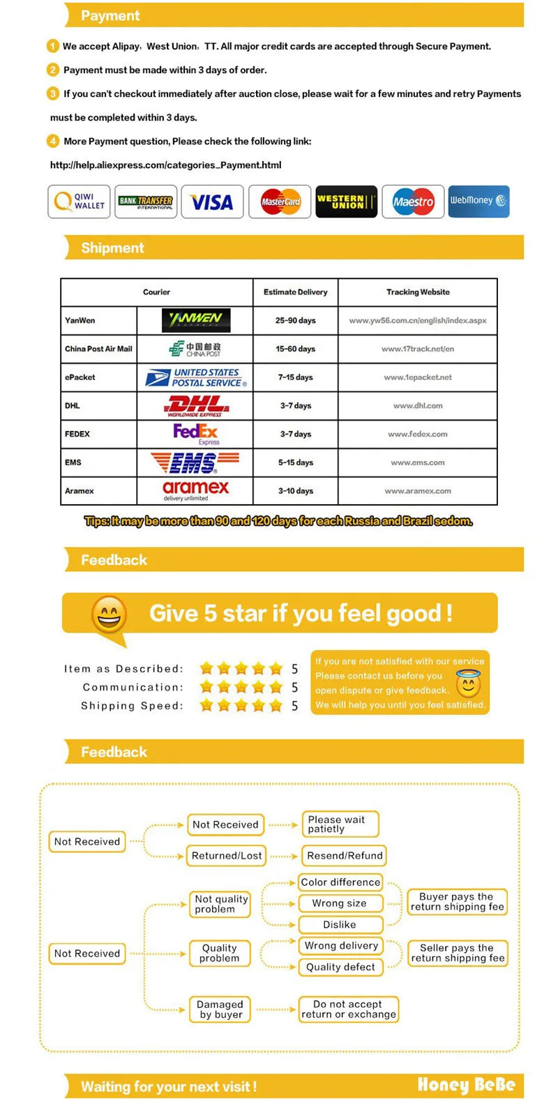 Italian Brainrot Dug: Tema fødselsdag